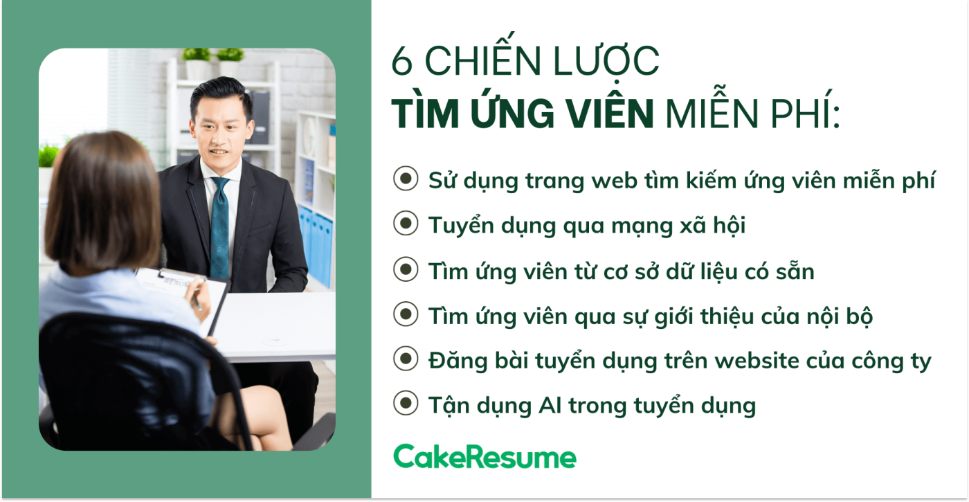 tuyển dụng
mô tả công việc